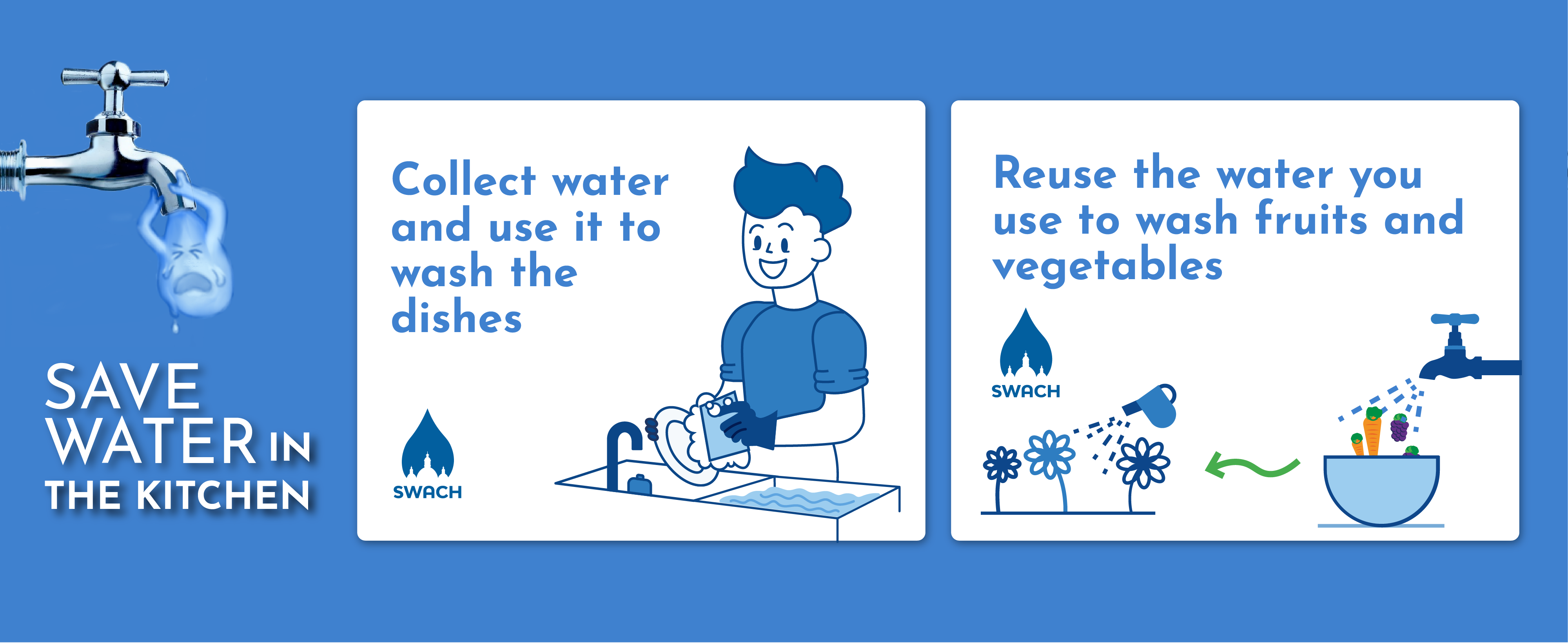 Reduce water consumption.