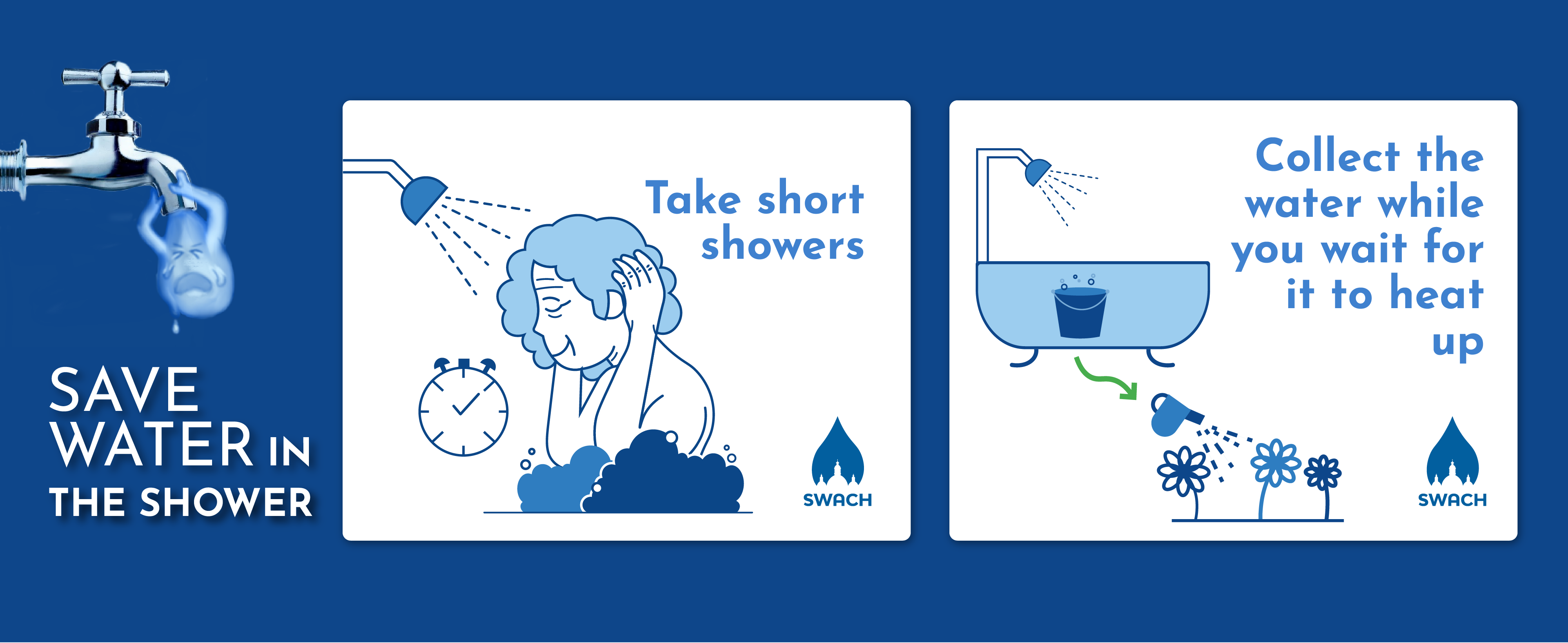 Reduce water consumption.