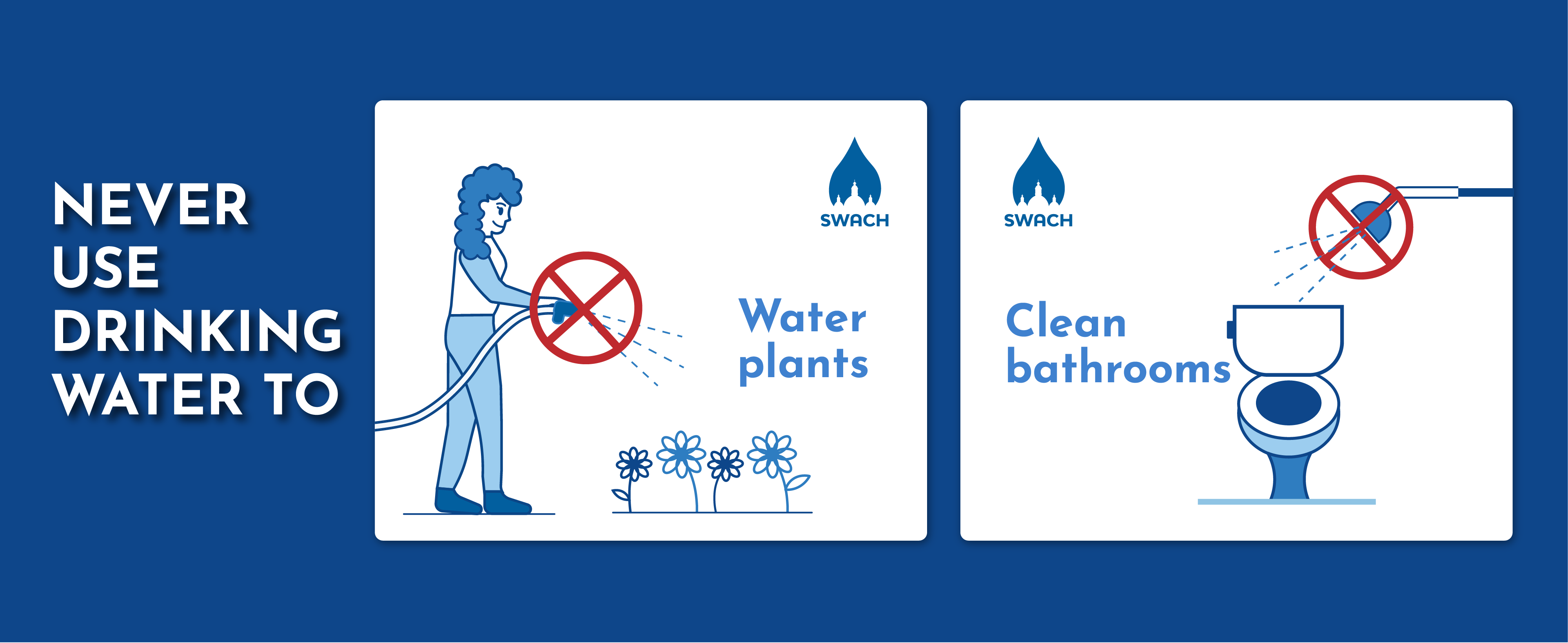 Reduce water consumption.