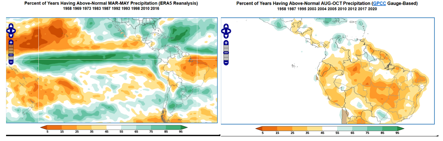 Porcentaje de años con anomalías de precipitación en el caso de un Fenómeno de El Niño fuerte (izquierda) y un TNA muy alto (derecha)