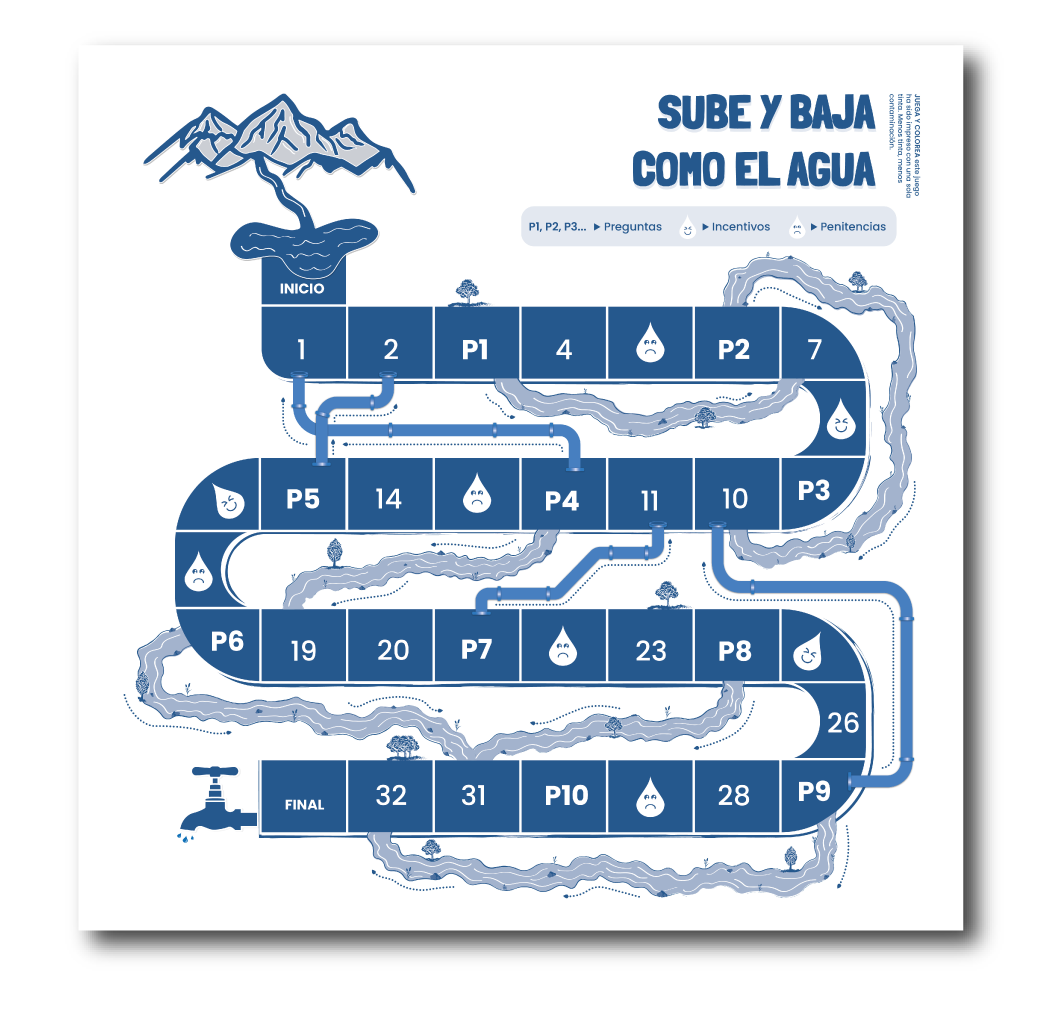 Juego de mesa Sube y baja como el agua