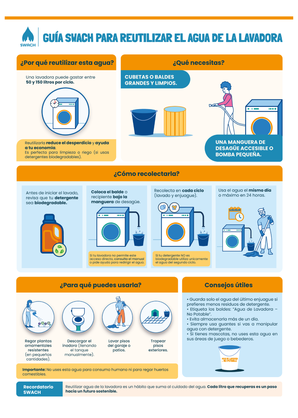 Guía para reutilizar el agua de la lavadora