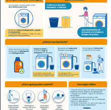 GUÍA SWACH PARA REUTILIZAR EL AGUA DE LA LAVADORA